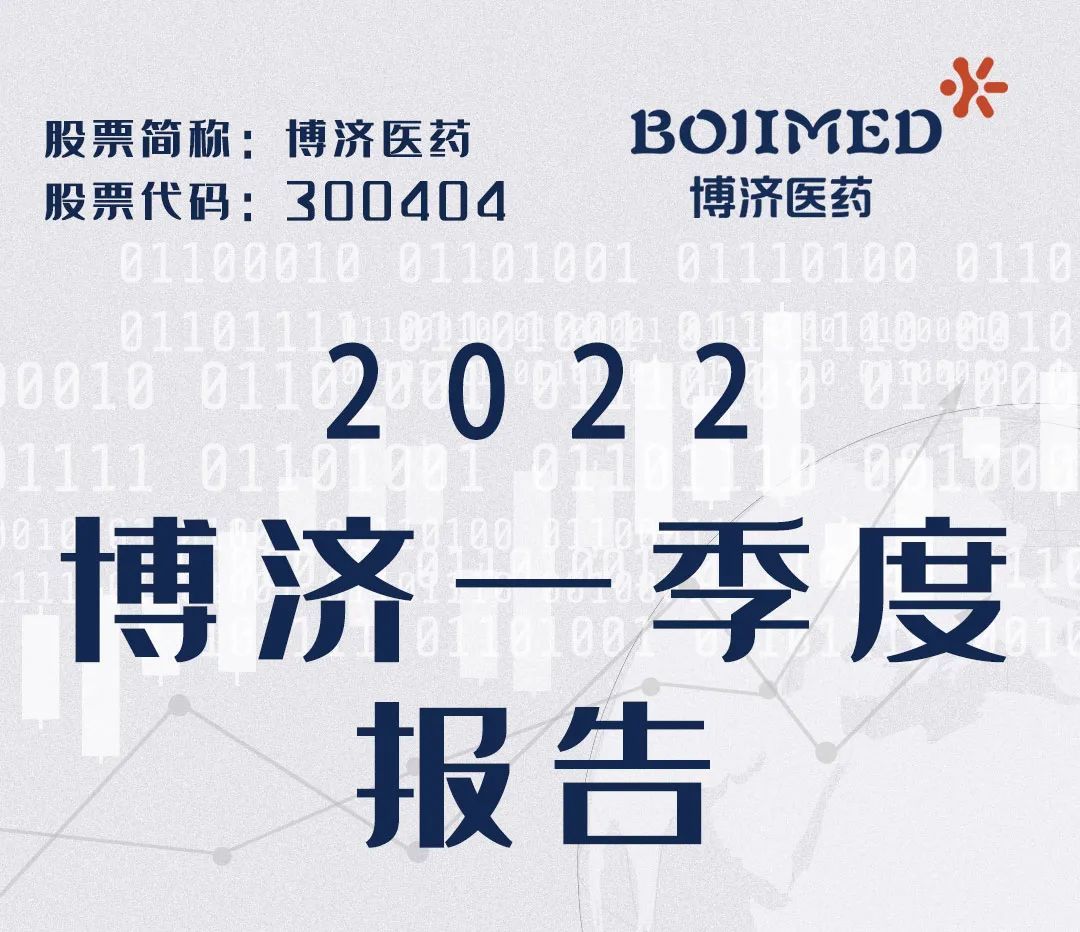 �Ƿ�����ҽҩ����2022���һ���Ȳ��񱨸棡